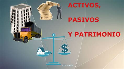 Definición de Activo, Pasivo, Patrimonio, Ingreso y Egreso:。